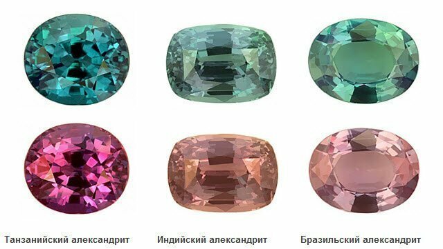 Драгоценные камни алмазы изумруды рубины сапфиры и александриты