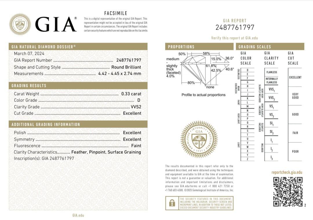Кольцо с Бриллиантом I-Все грани совершенства-I 3